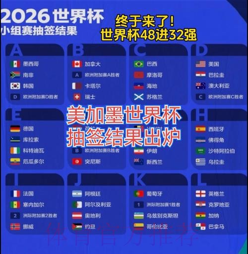 2026美加墨世界杯比赛结果哪个平台好