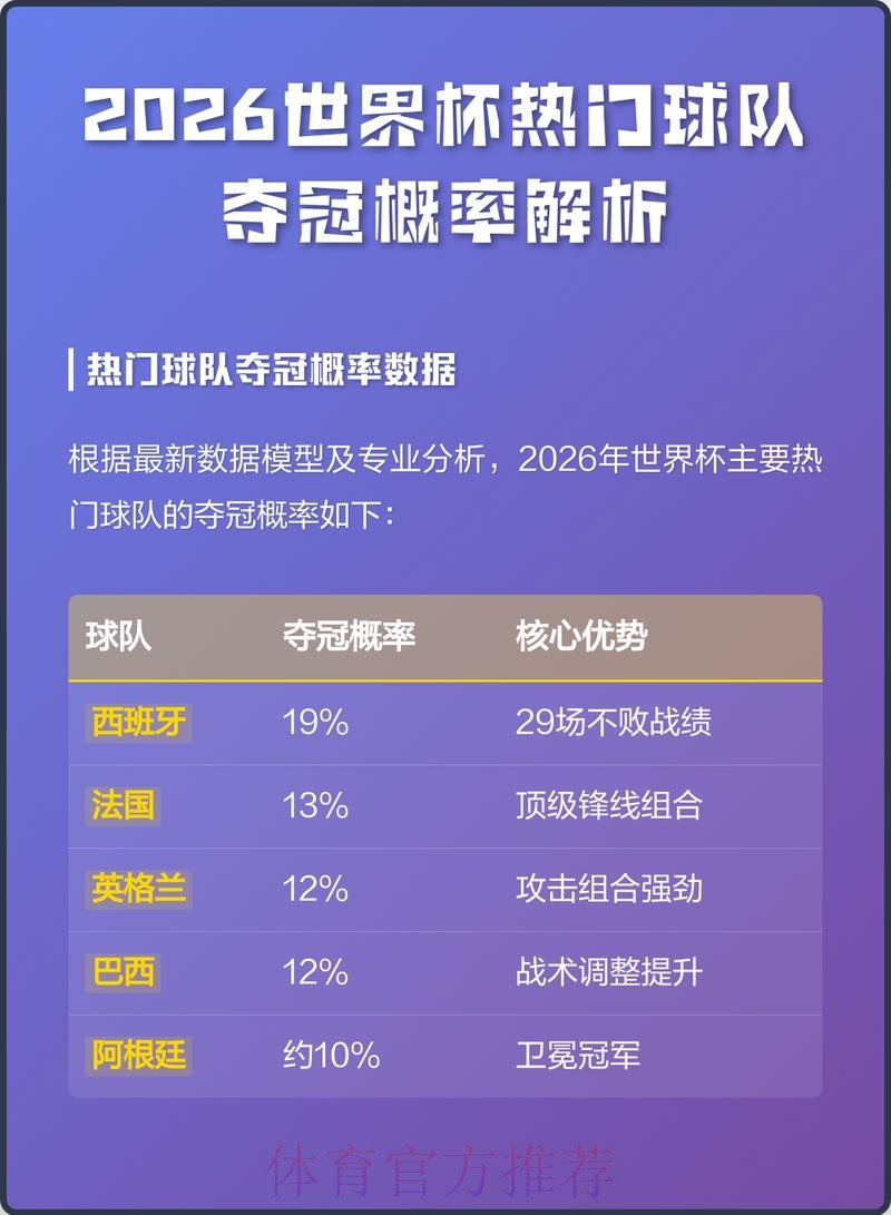世界杯投注网页版热门